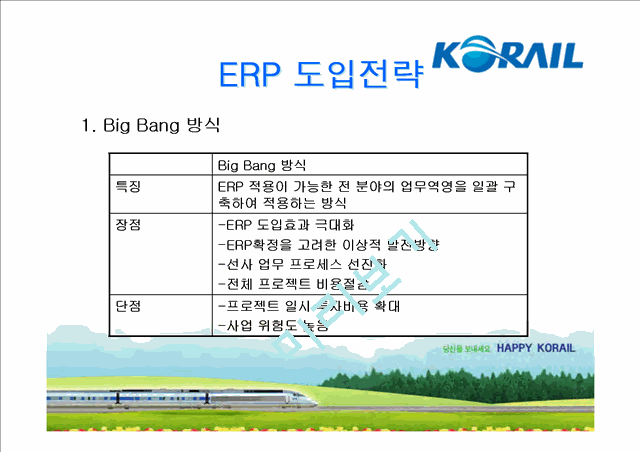 한국 철도공사의 ERP도입 성공 사례와 효과에 대한 발표보고서   (7 )